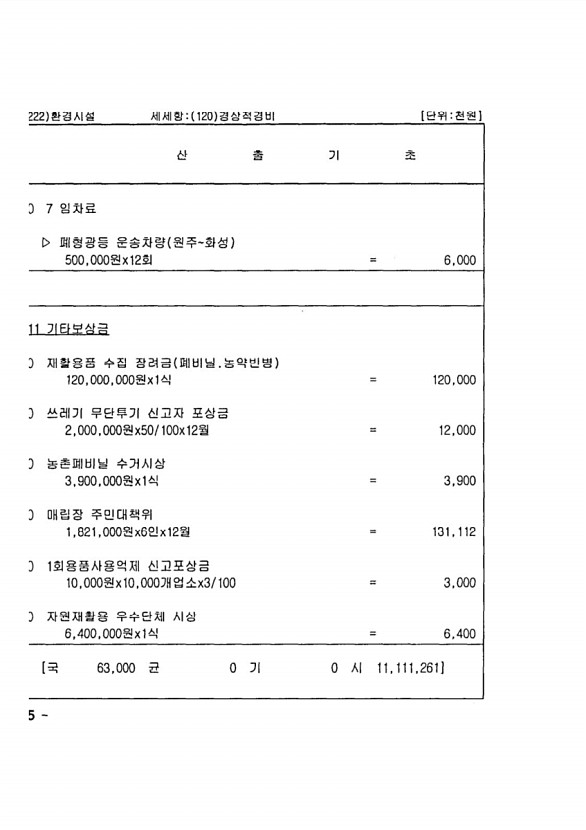 850페이지