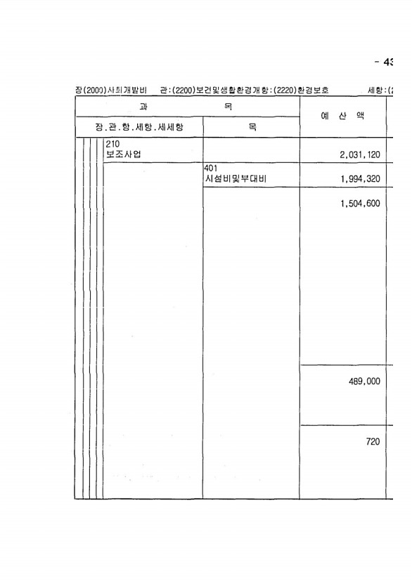 851페이지