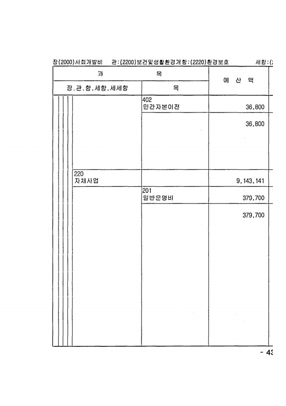 853페이지