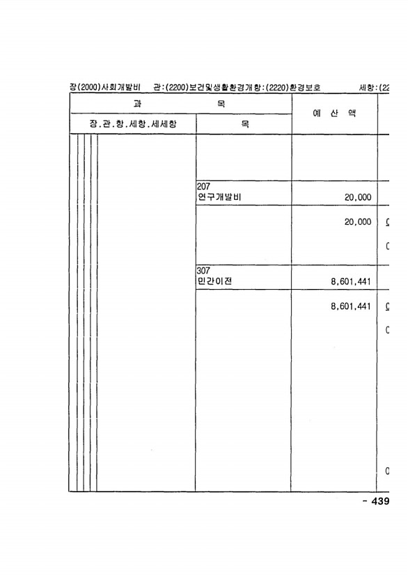 857페이지