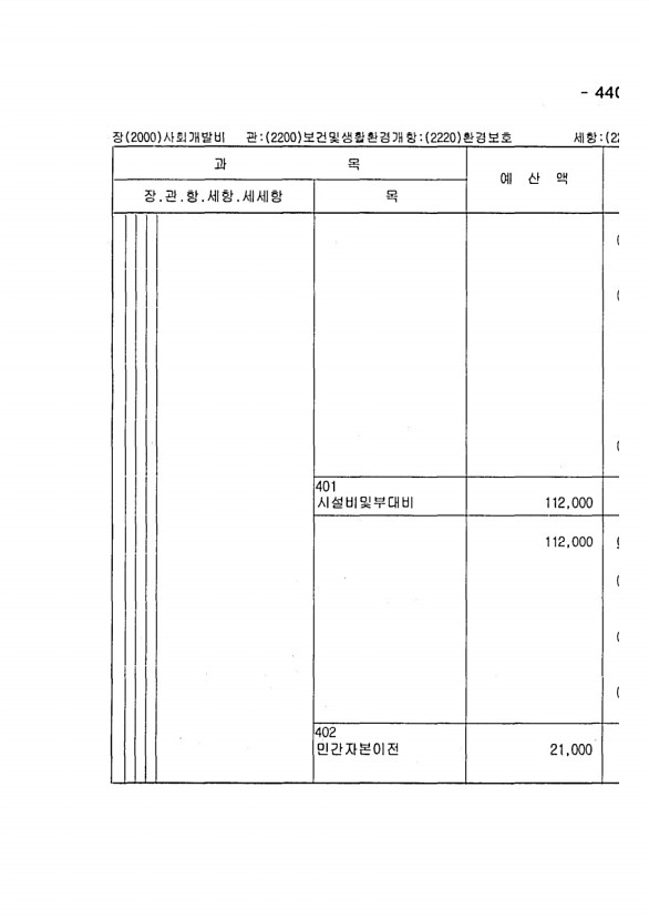 859페이지