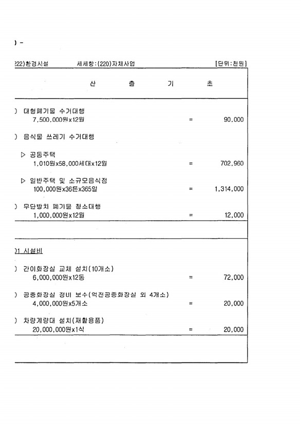 860페이지