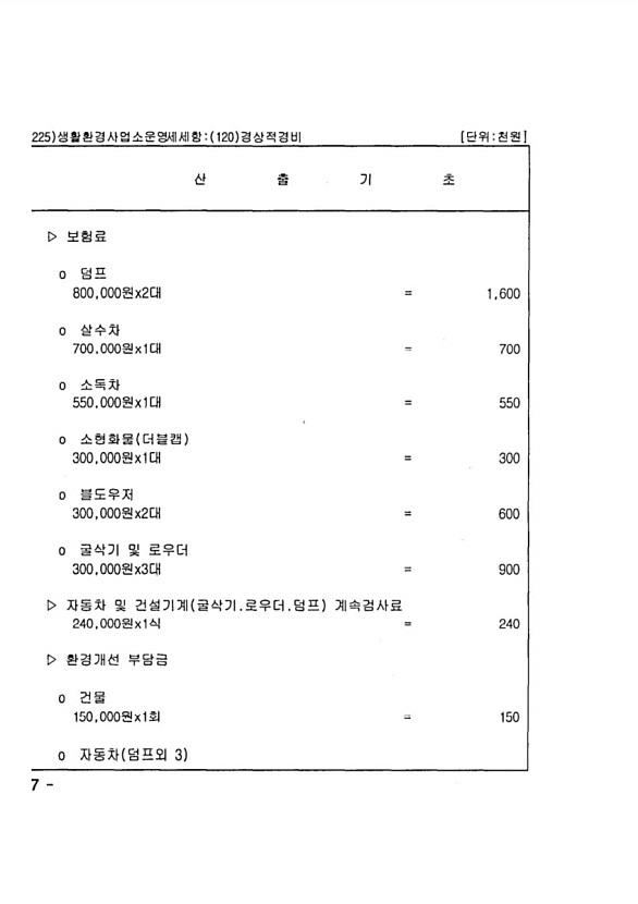 874페이지