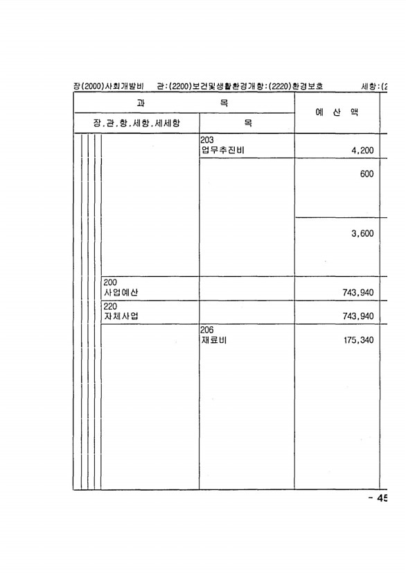 885페이지