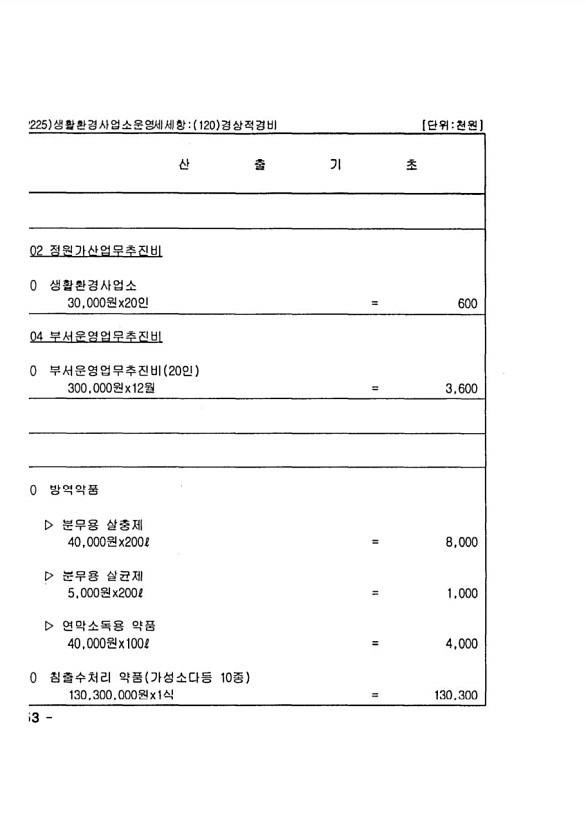 886페이지