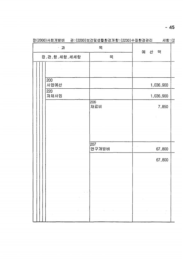 895페이지