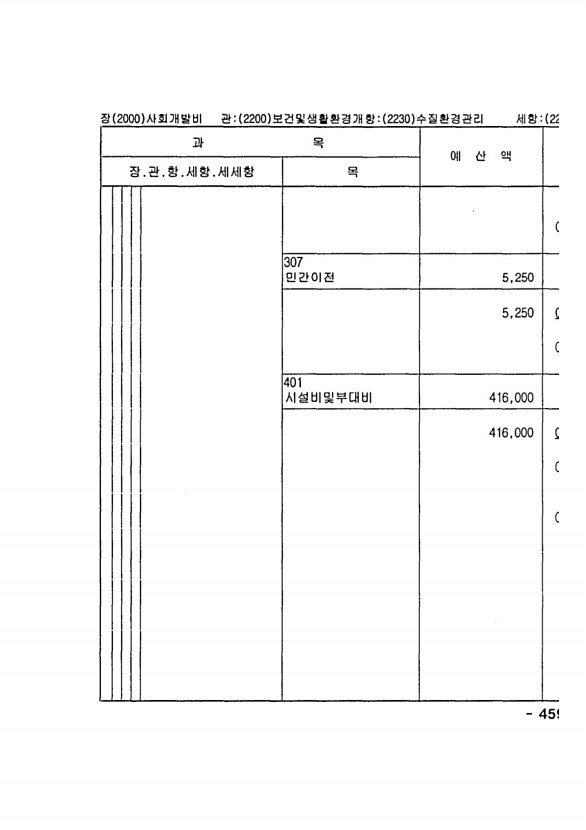 897페이지