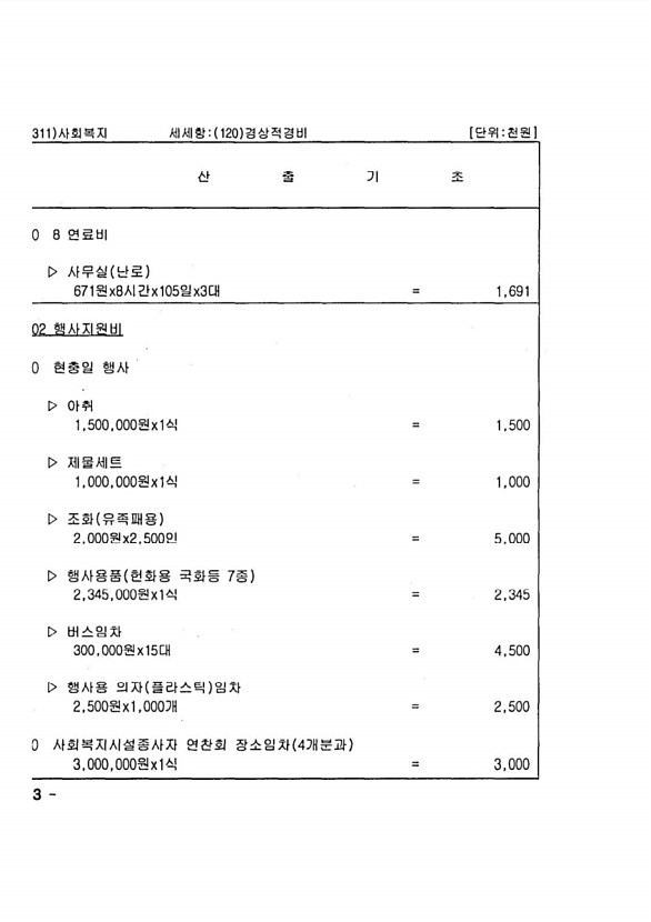 906페이지