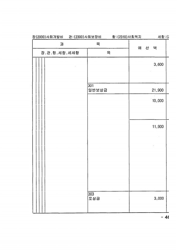 909페이지