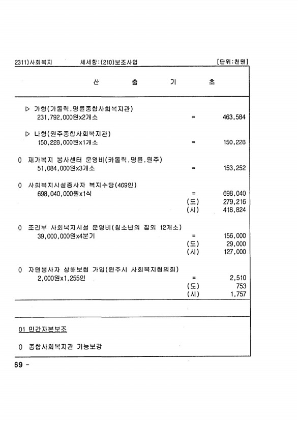 918페이지