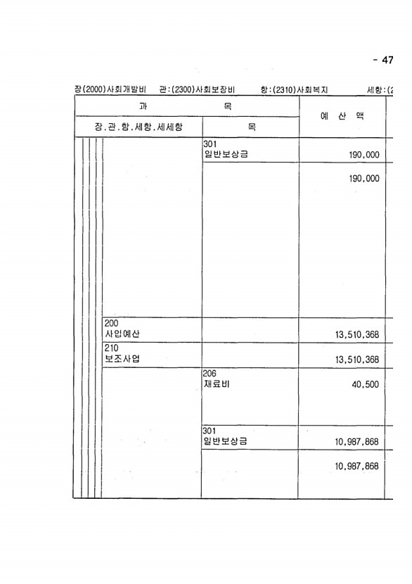 923페이지