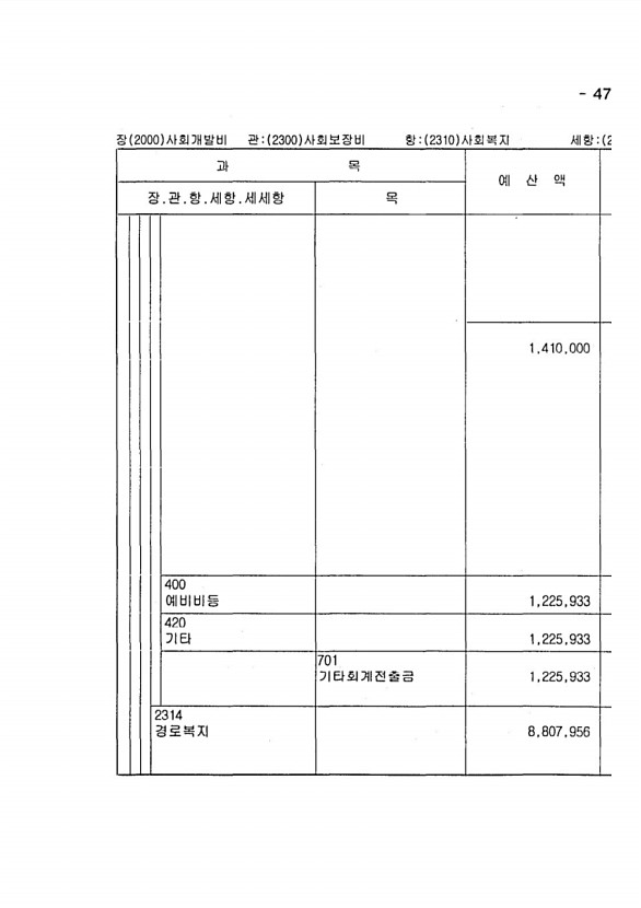 927페이지