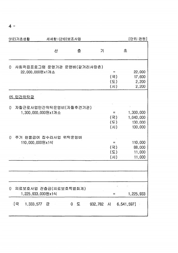 928페이지