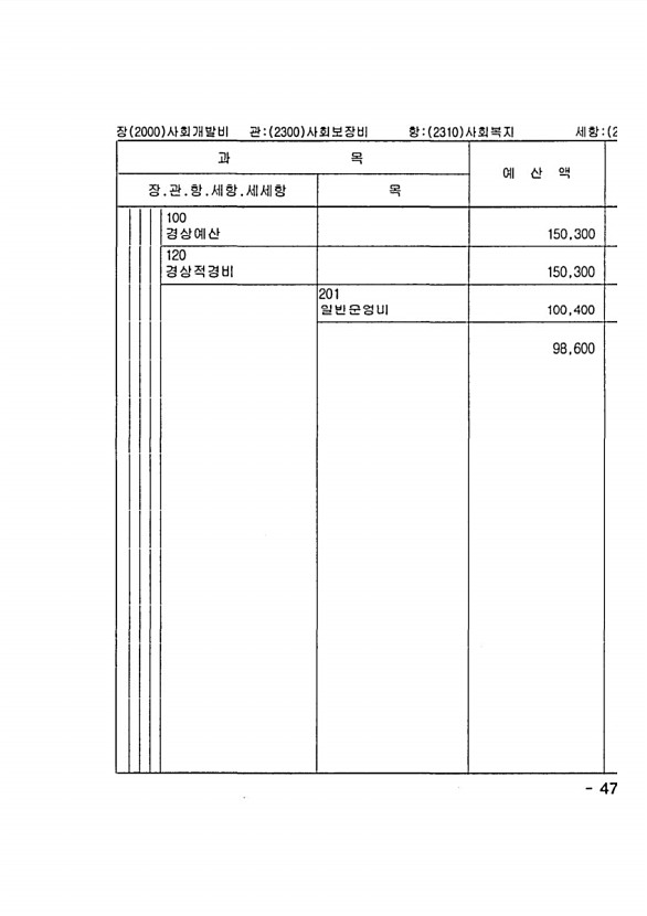 929페이지