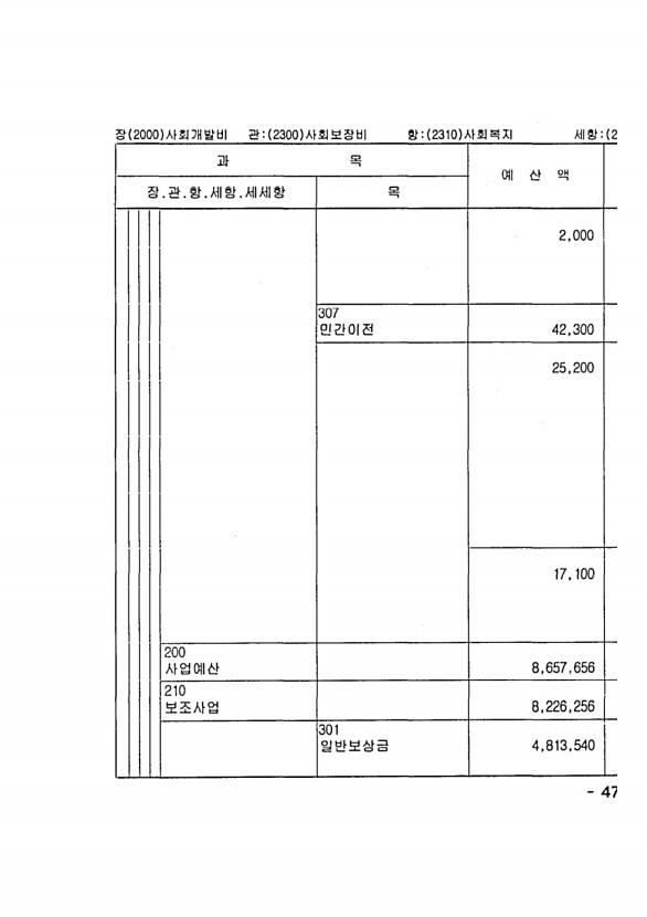 933페이지