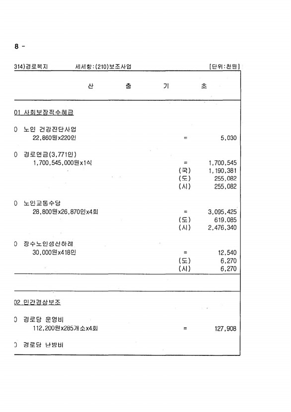 936페이지