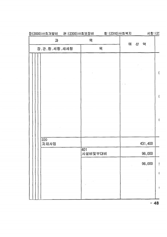 941페이지