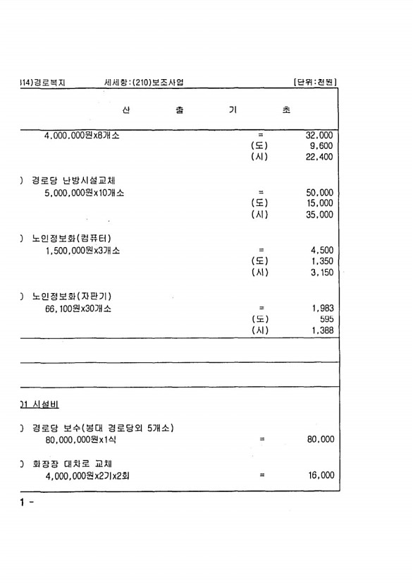 942페이지