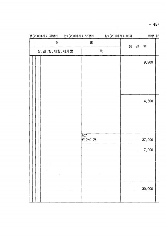 947페이지