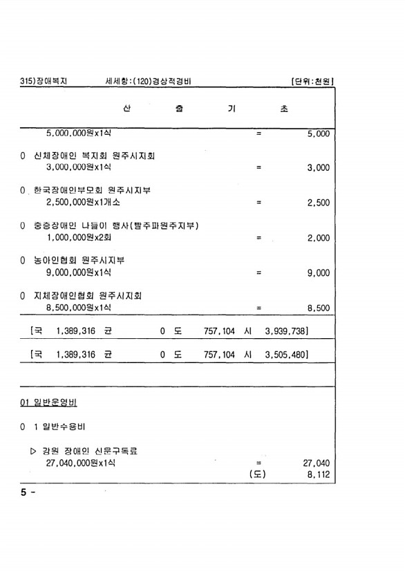 950페이지