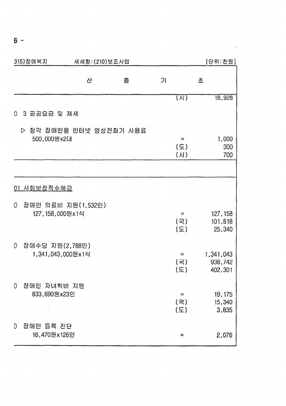 952페이지