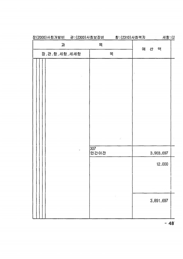 953페이지