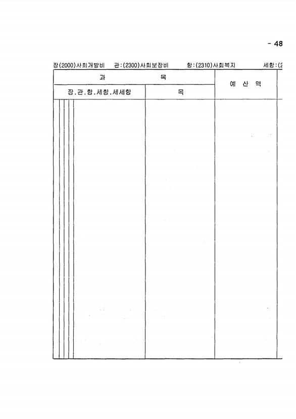 955페이지