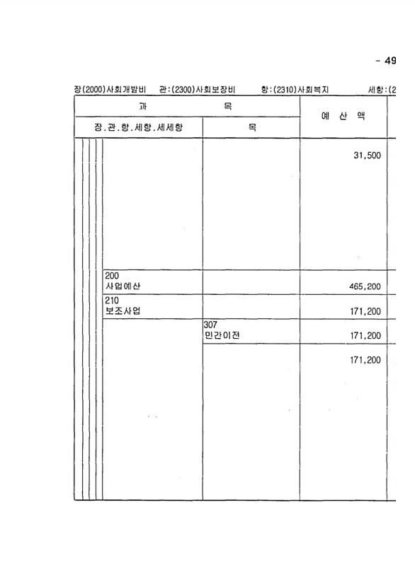 967페이지