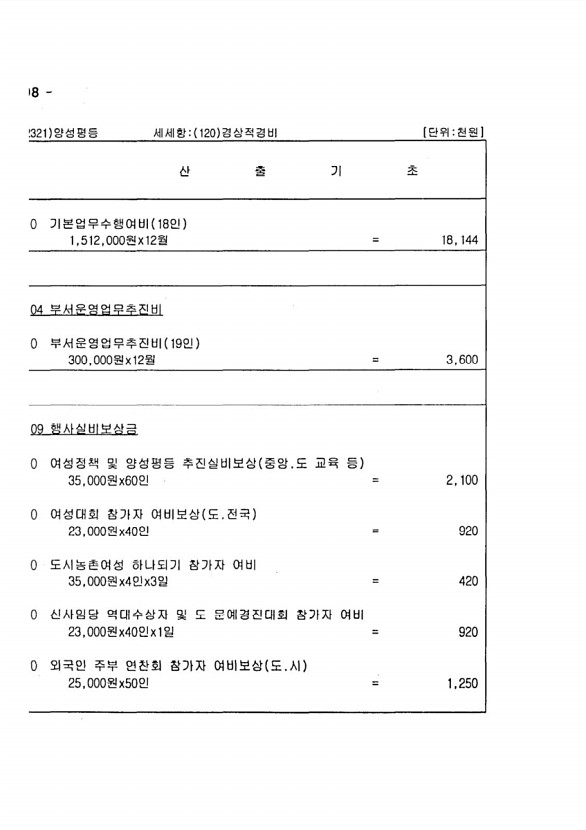 976페이지