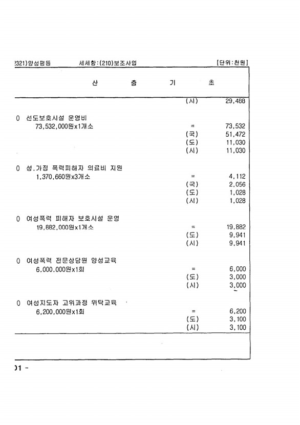 982페이지