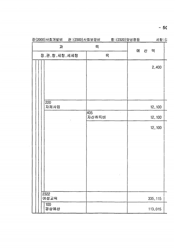 983페이지