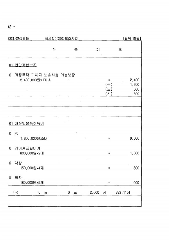 984페이지