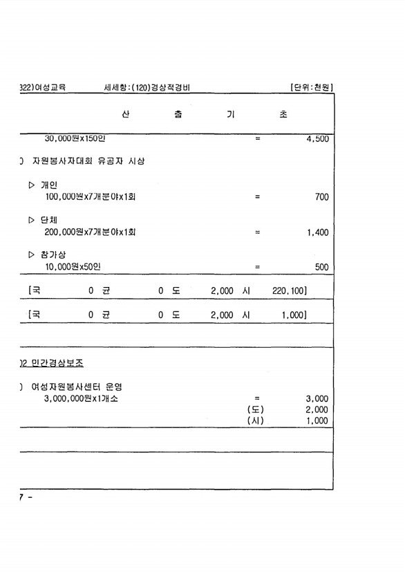 994페이지