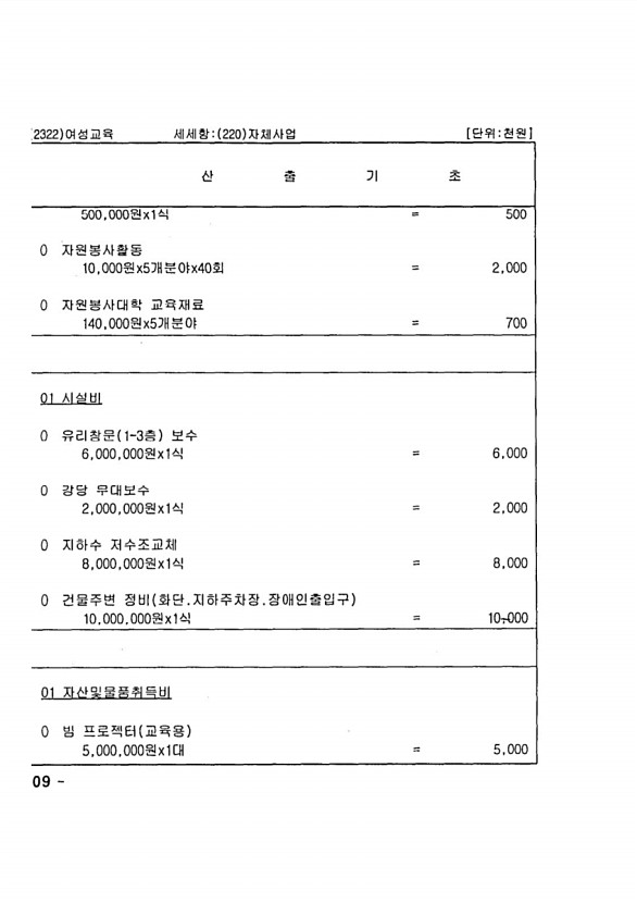 998페이지