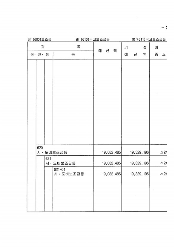 63페이지