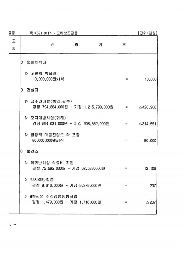 78페이지