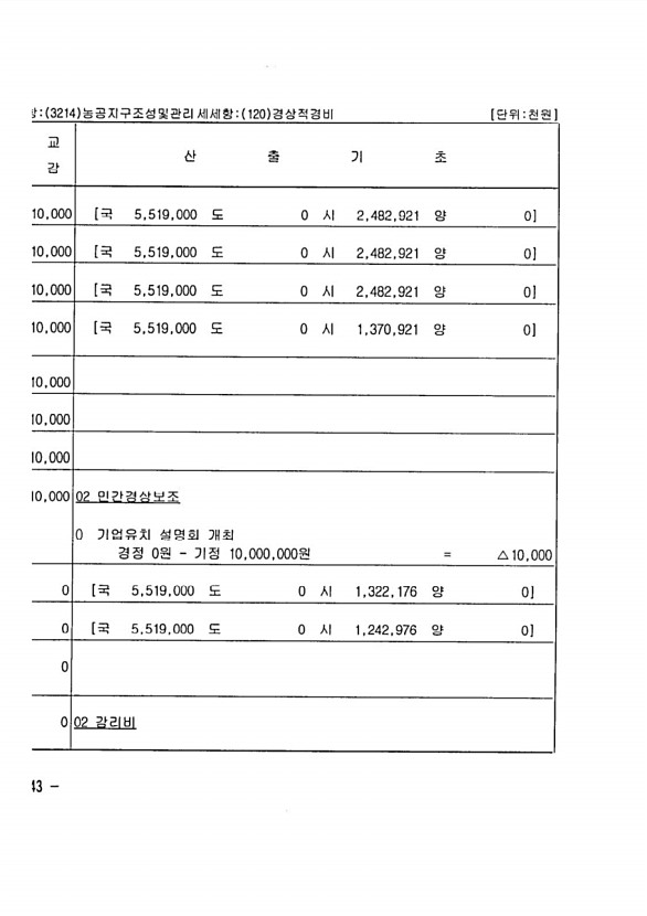 396페이지