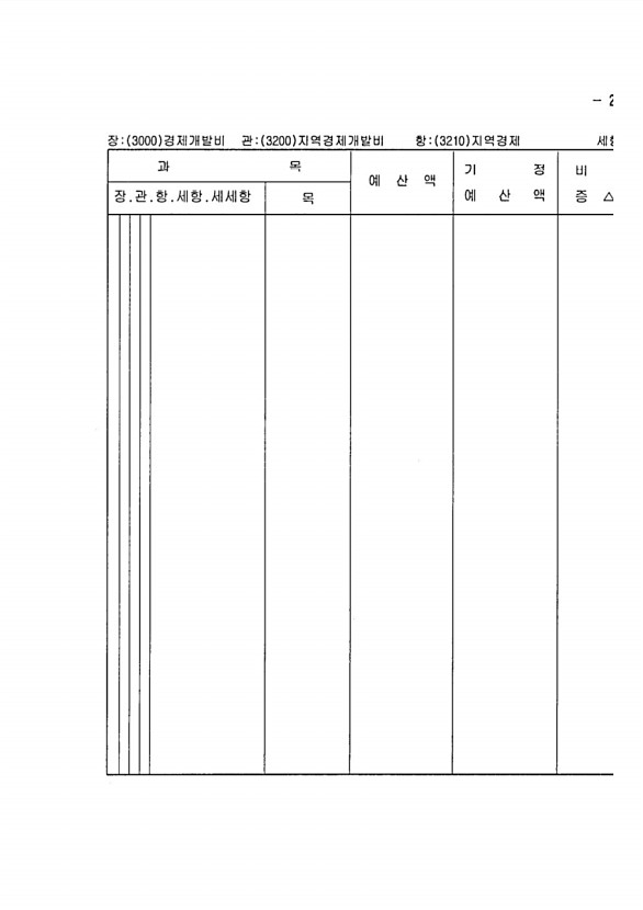 397페이지