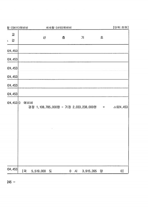 400페이지