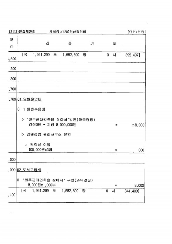 108페이지