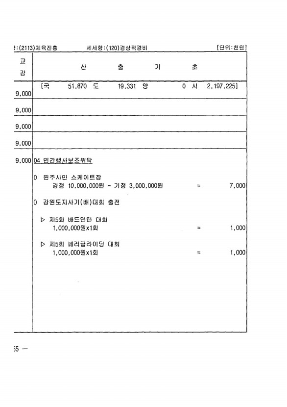 112페이지