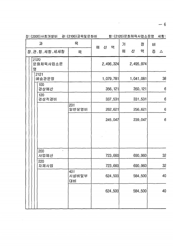 117페이지