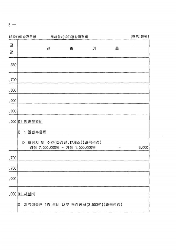 118페이지