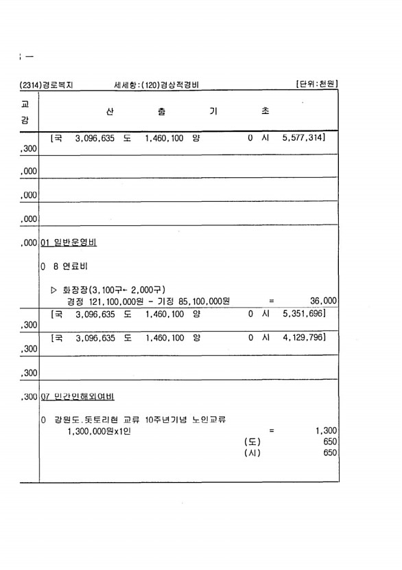 158페이지