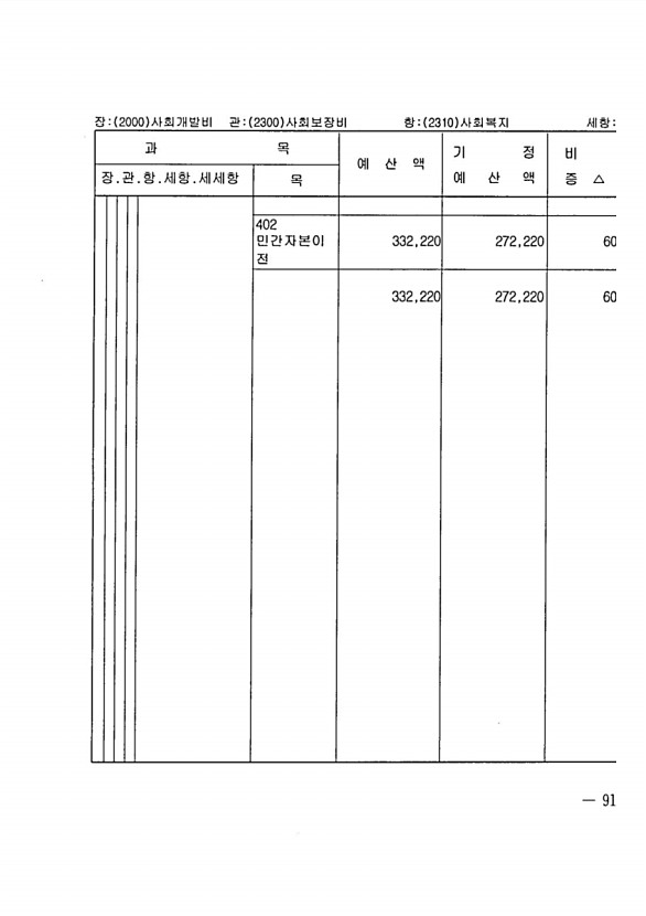 163페이지