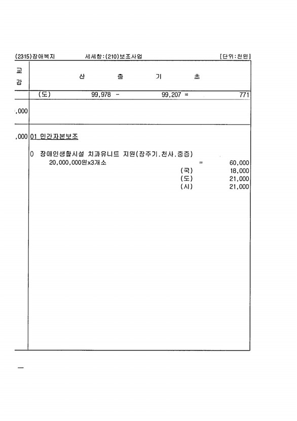 164페이지