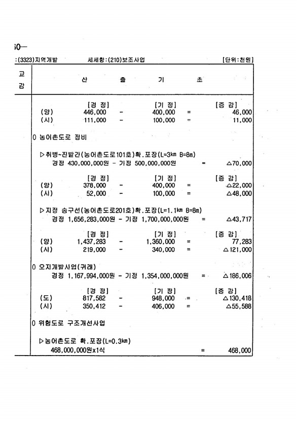 496페이지