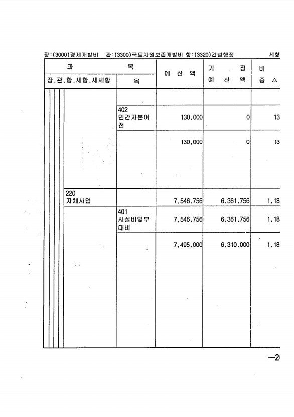 497페이지