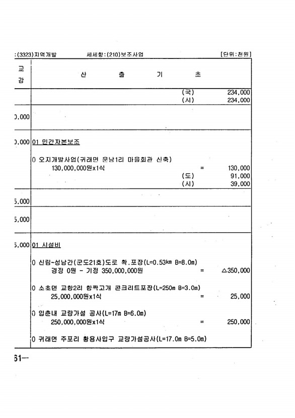 498페이지