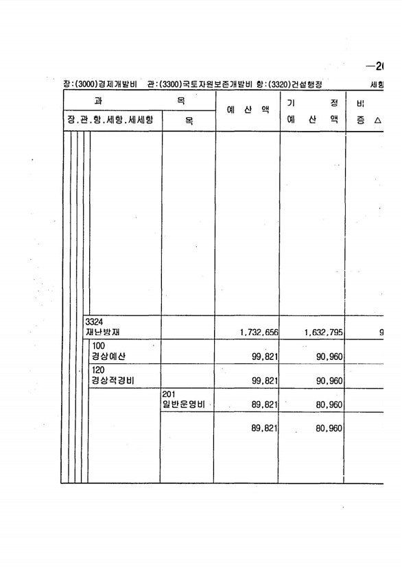 499페이지